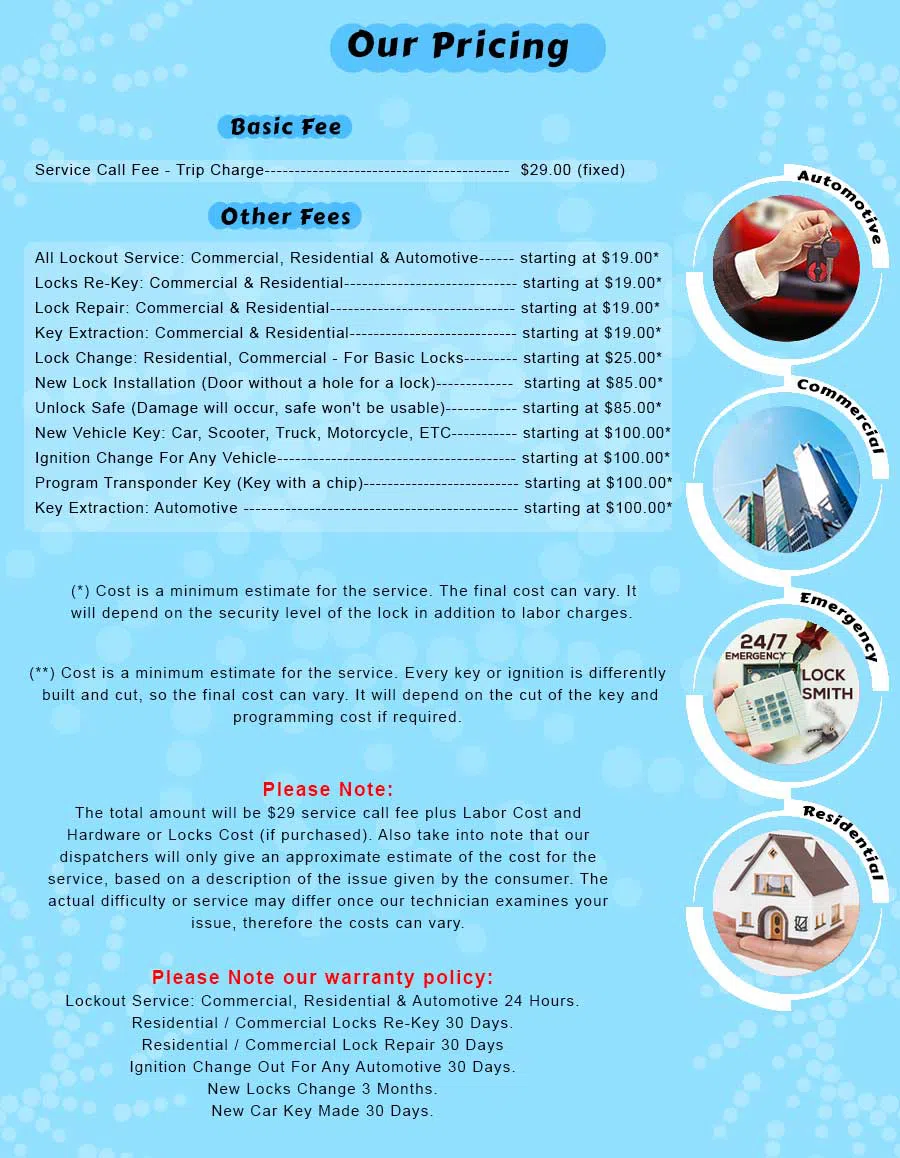 Bellevue Locksmith & Key Bellevue, WA 425-201-4127